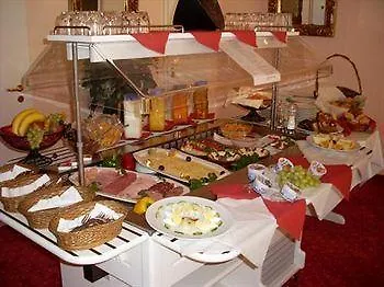 Scope Airport Dresden